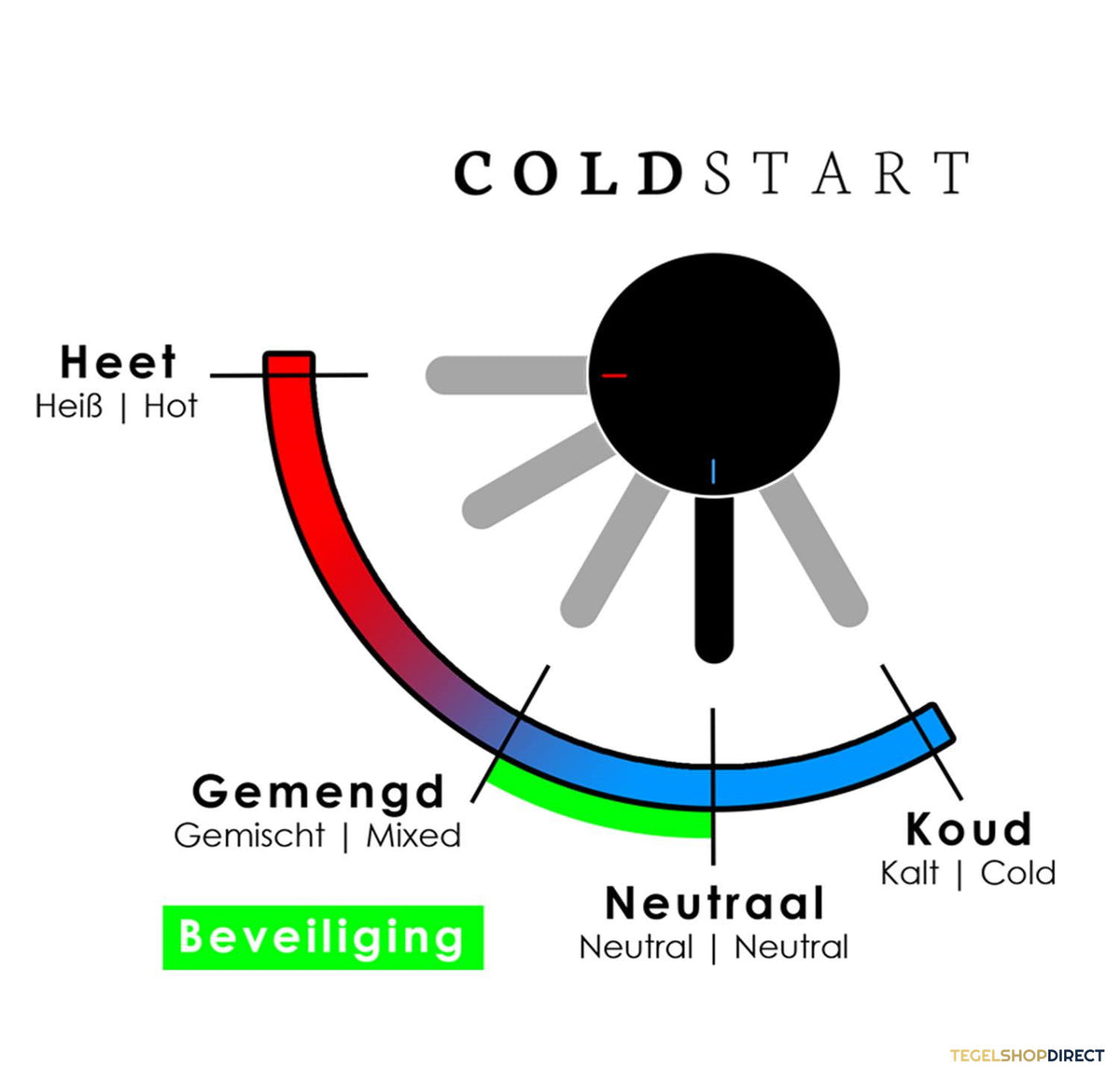 Wastafelmengkraan Brauer Copper Edition Coldstart Opbouw Hoog Gebogen Ronde Hendel Geborsteld Koper PVD – afbeelding 3