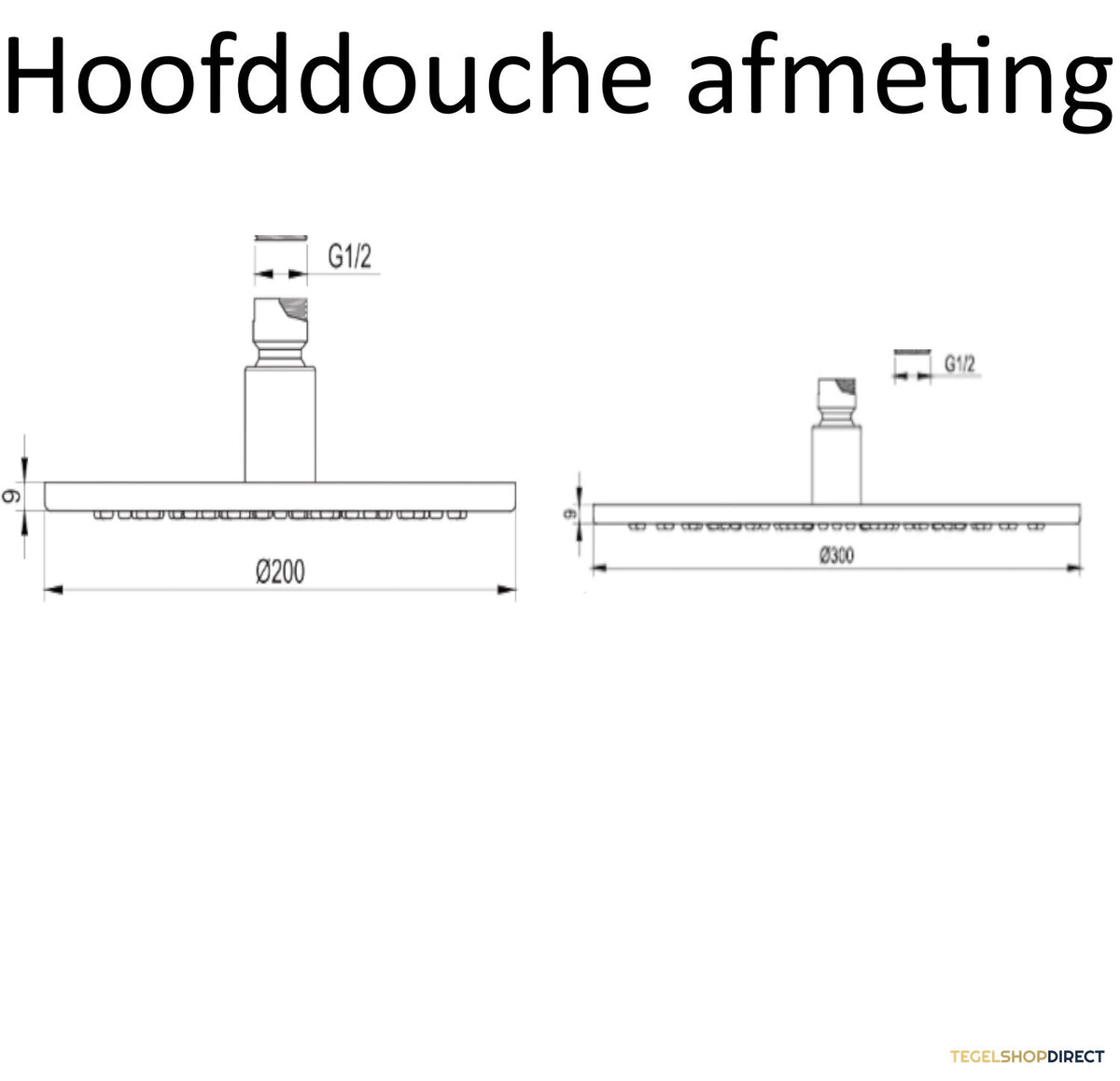 Thermostatische Inbouwdoucheset Brauer Carving Met Ronde Afdekplaat Gunmetal (Alle Opties) – afbeelding 13